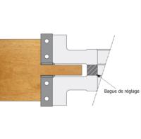Porte-outils à Rainer LEUT - Extensible de 15 à 30 mm - Diamètre 160 mm - Alésage 30 mm 