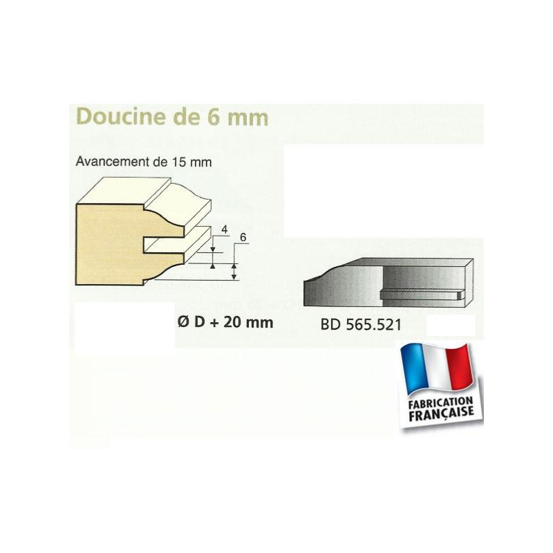 Embout 11 x 2,4 mm de guide chaine a mortaiser ELVE - Le ravageur