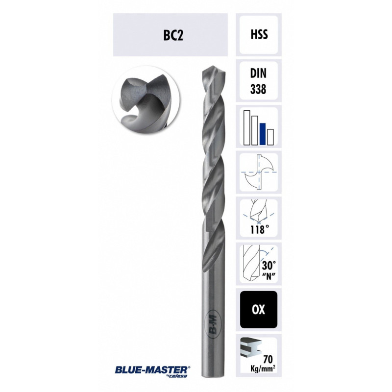 Foret hélico dal à tige droite HSS 23 mm diamètre, 1/2 pouce noir | Walmart Canada