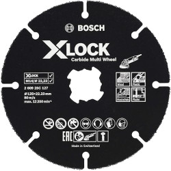 Fraise CMT pour doucine...