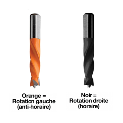 Mèche à tourillon carbure -...