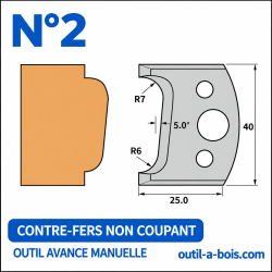 Jeu de contre-fers de...