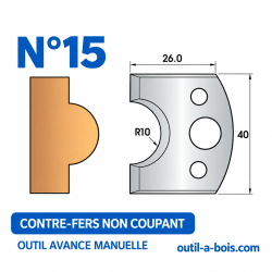 Jeu de contre-fers de...