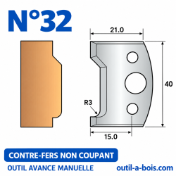 Jeu de contre-fers de...