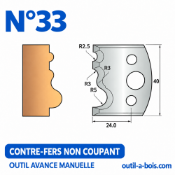 Jeu de contre-fers de...