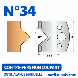 Jeu de contre-fers de...