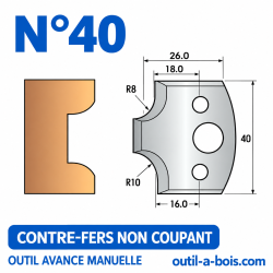 Jeu de contre-fers de...