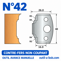 Jeu de contre-fers de...