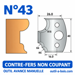 Jeu de contre-fers de...
