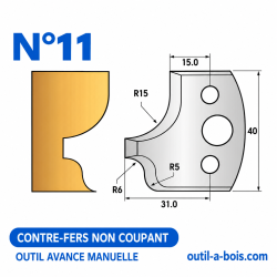 Jeu de contre-fers de...