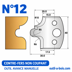 Jeu de contre-fers de...