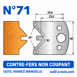 Jeu de contre-fers de...