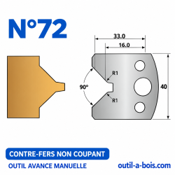Jeu de contre-fers de...