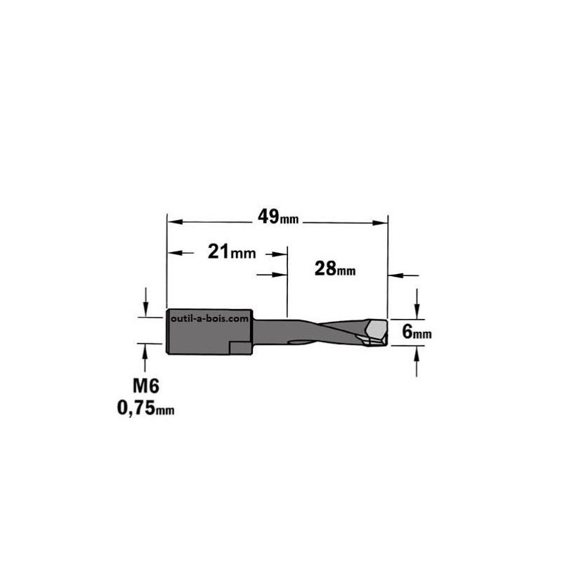 2 Fiches D'alimentation DC – Diamètre Intérieur 3,1 Mm – Diamètre Extérieur 6,3 Mm