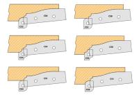 Porte-Outils LEUT Plate Bande Multiprofil - Travail par dessous - Alésage 50 mm
