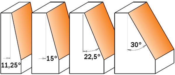 Fraise de défonceuse Q8 - Chanfreiner avec guide angle 25°