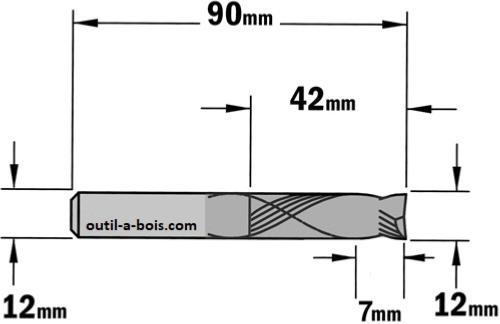 CMT - Fraise hélicoïdale angle de coupe positif en HWM - Fraise - Outils de  coupe 